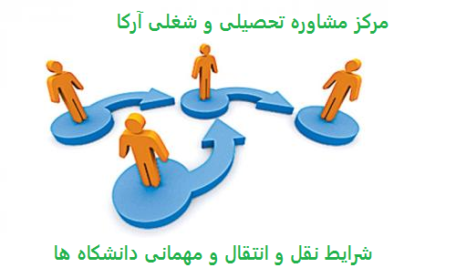 نقل و انتقال و مهمانی آزاد هیوا