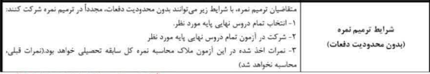 شرایط ترمیم معدل
