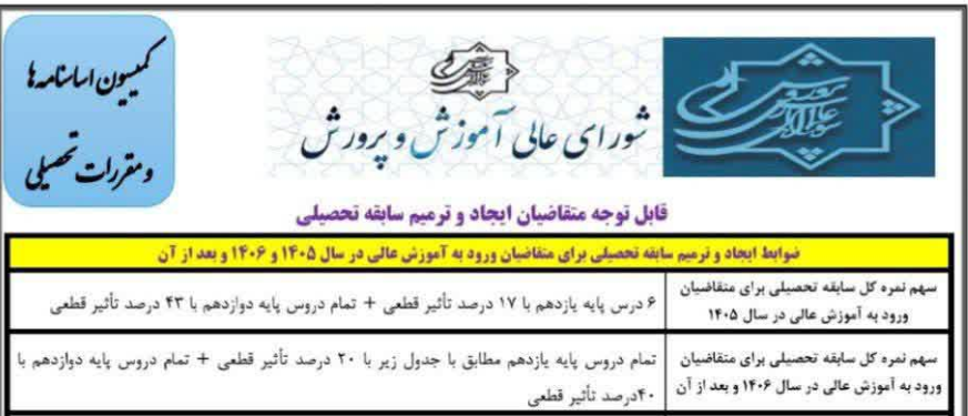 سوابق تحصیلی کنکور 1405